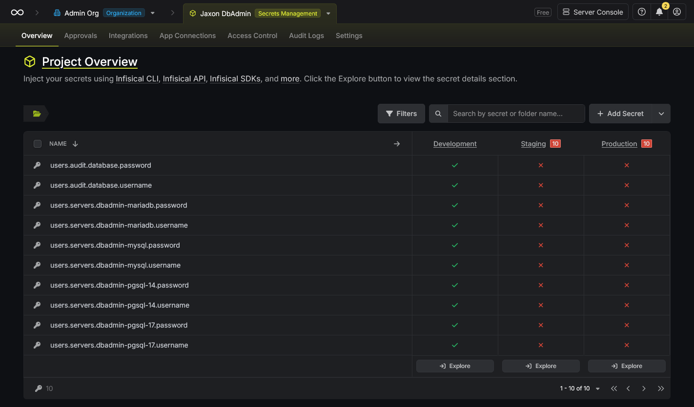 infisical-project-secrets